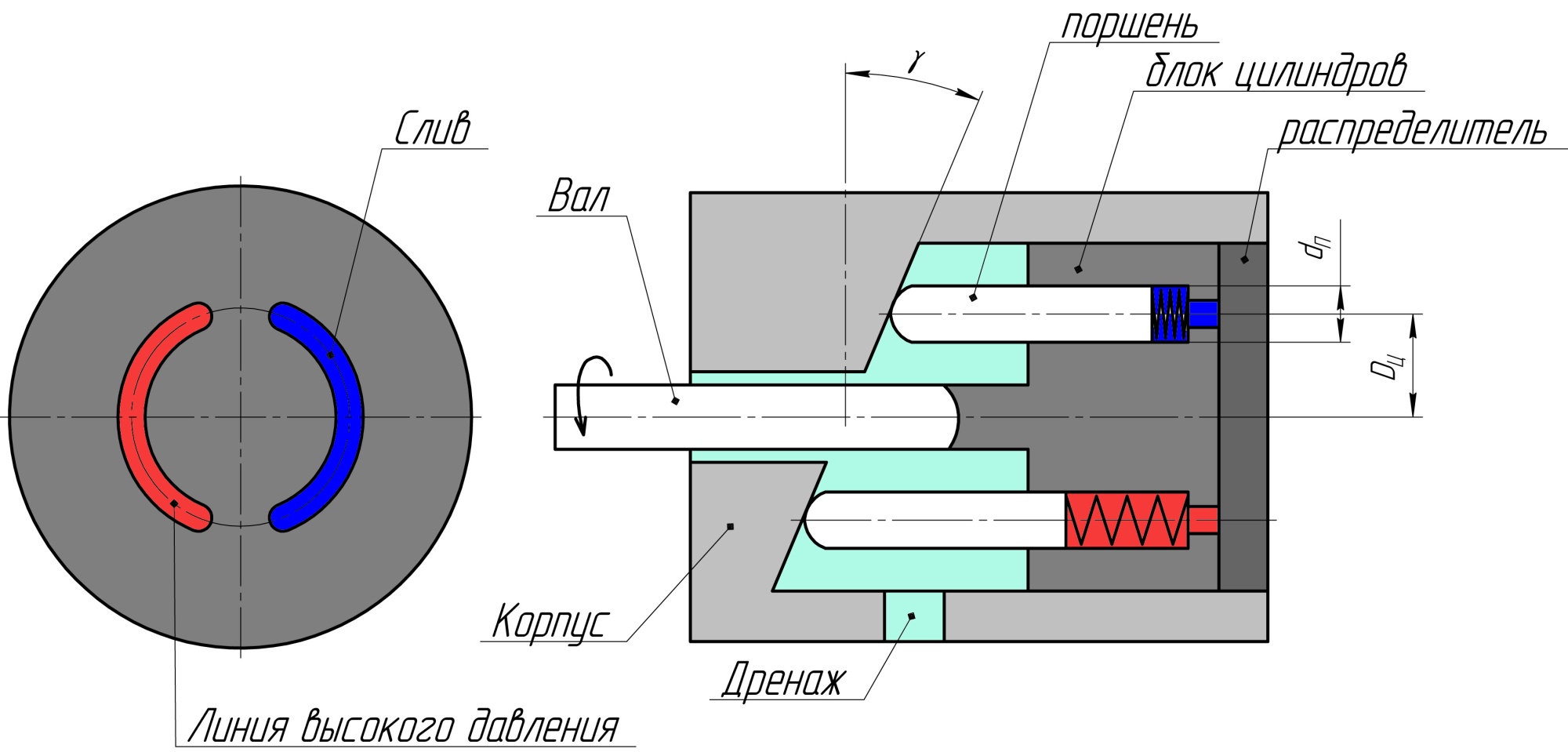 Аксиально-поршневой гидромотор с наклонным диском (1).jpg