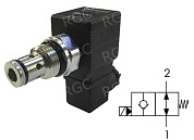 Клапан электромагнитный SAE08 (40л/мин.), НО, порт 2 заперт (двуст.), 12V
